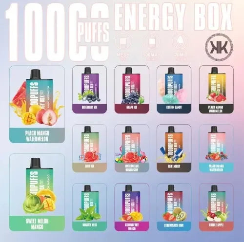 ENERGY BOX