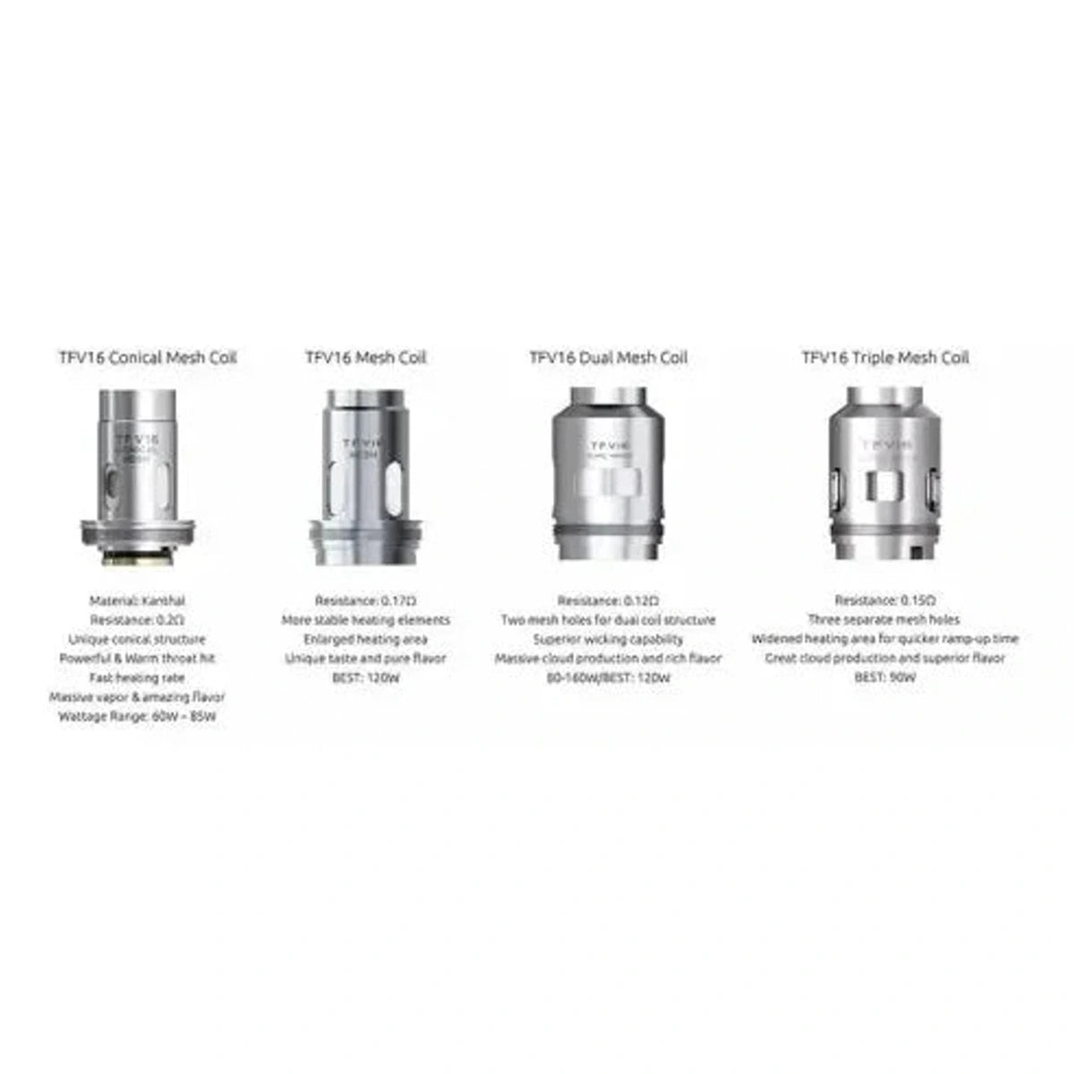 SMOK TFV16 Best Vape Shop (2026) resistances UAE | Emirates Vapor Dubai