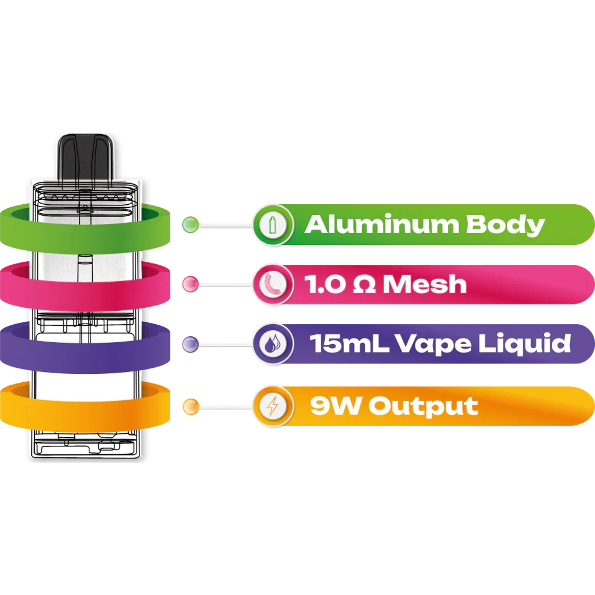 HQD Cuvie Slick 6000 Puffs Disposable Pod Device UAE — Buy Dubai | Emirates Vapor