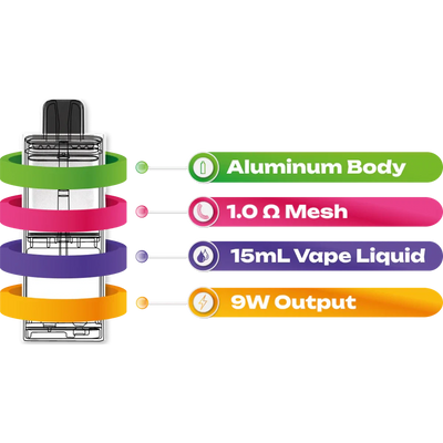 HQD Cuvie Slick 6000 Puffs Disposable Pod Device UAE