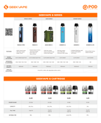 GeekVape Q Pod Cartridge 2ml and 3ml UAE