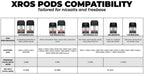 Vaporesso XROS Series Pod Cartridge 4pcs Pack UAE
